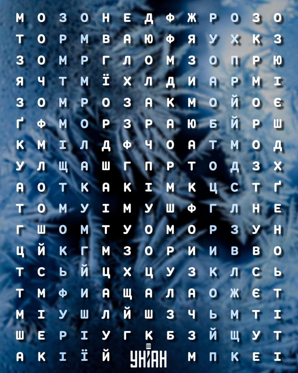 12-sekundový IQ test: musíte nájsť slovo 