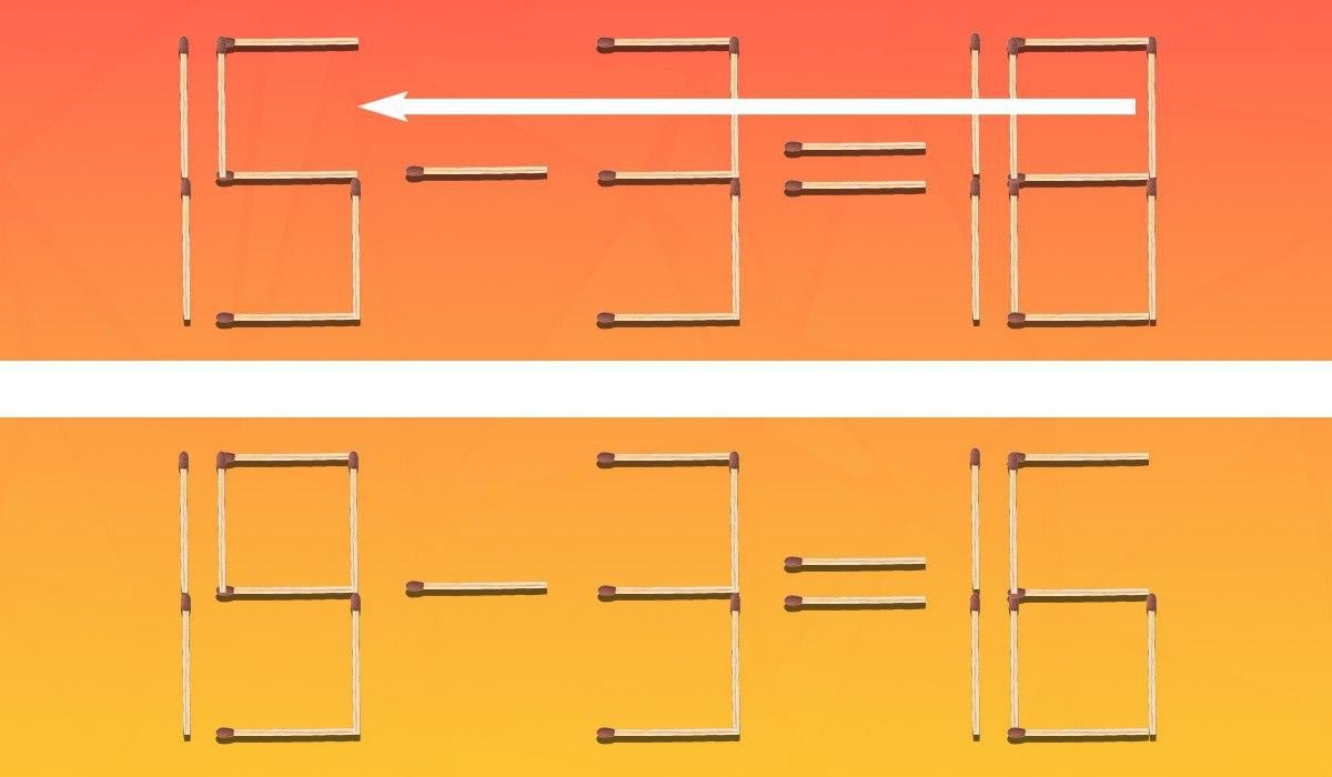 Aby bola rovnosť správna, musíte presunúť iba 1 zápalku: problém pre géniov