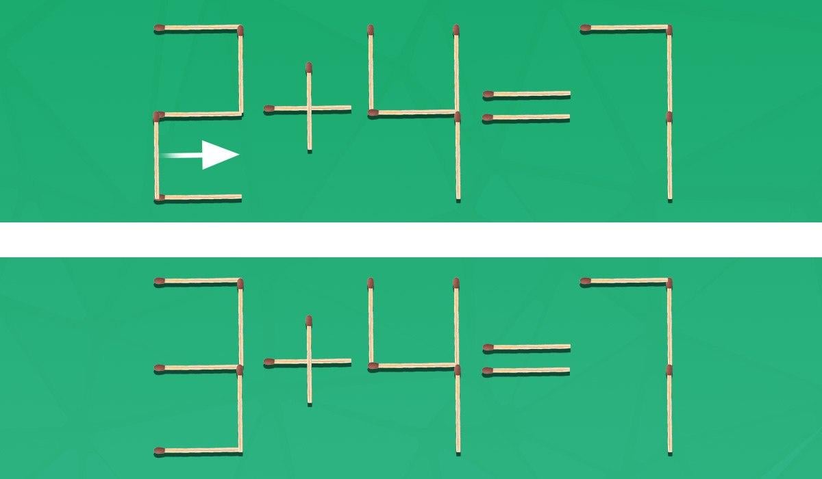 Iba 2 % ľudí dokážu na prvý pokus pretiahnuť zápas, aby dosiahli správnu rovnosť